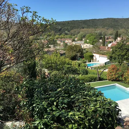 Βίλα Le Jacaranda Villeneuve-Loubet